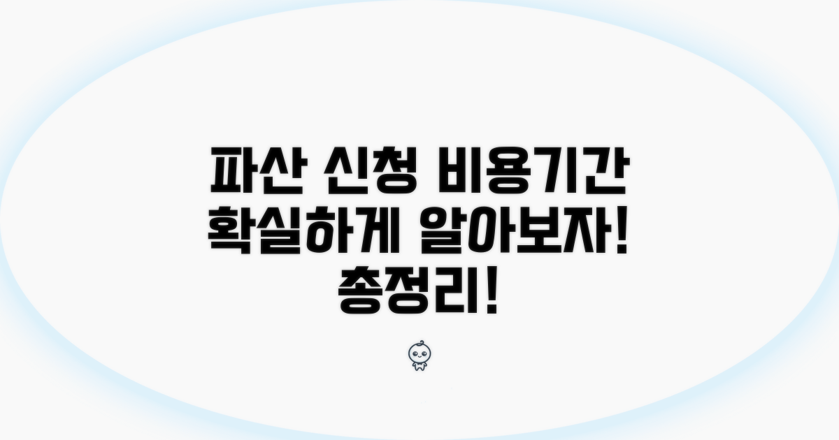 파산 신청 비용과 예상 기간