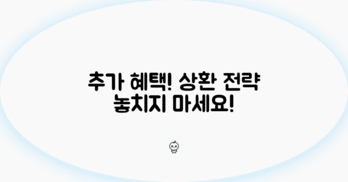 추가 혜택과 상환 전략