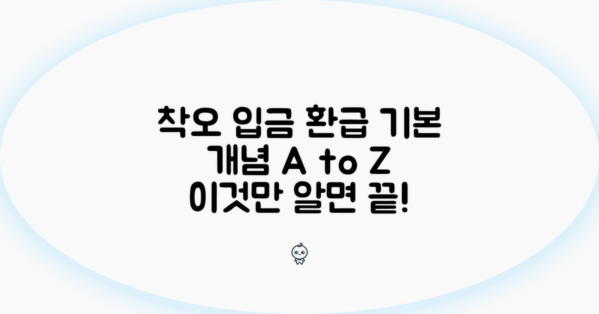 착오 입금 환급, 기본 개념 확인