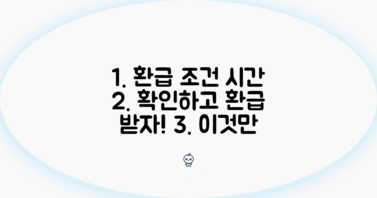 환급 조건과 소요 시간 알아보기